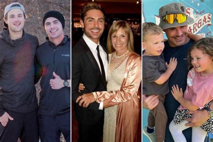Zac Efron's Parents: Uncovering The Family Behind The Superstar